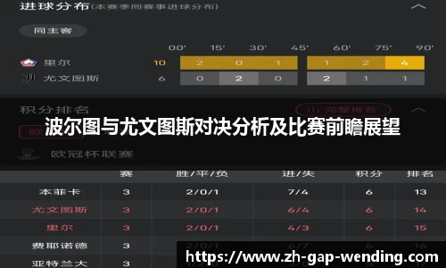 波尔图与尤文图斯对决分析及比赛前瞻展望