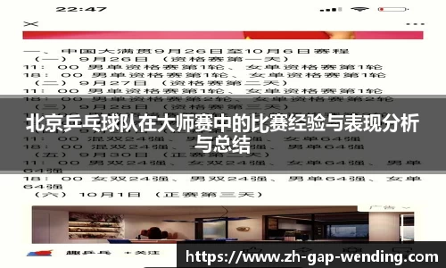 北京乒乓球队在大师赛中的比赛经验与表现分析与总结